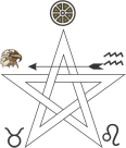 Pentagrama invocação do Ar
